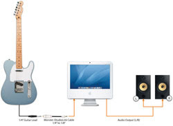 Ubah gitar tua anda jadi gitar elektrik dengan 100-an sound effect