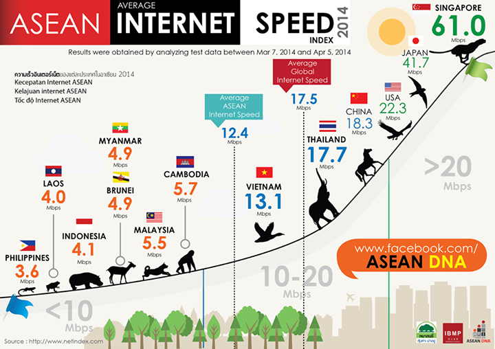 &#91;The Fact&#93; Inilah Indonesia di mata dunia gaess