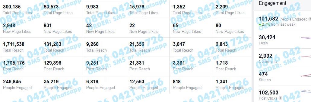 ▄▀▄ Jasa Like FACEBOOK FANPAGE | 100% Real Human INDO | Diskon % | Testi Memuaskan