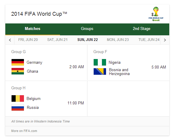 JADWAL PIALA DUNIA 2014 BRAZIL ( ZONA WIB )