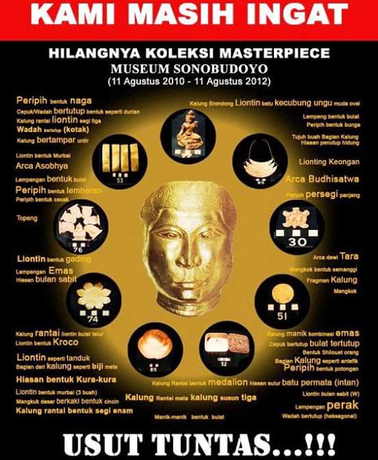 Mengingat Kembali, Hilangnya Peninggalan Bersejarah Indonesia di Museum Sonobudoyo