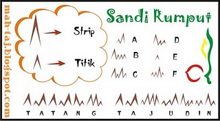 SEMUA TENTANG " PENDIDIKAN KEPRAMUKAAN, PRAMUKA DAN GERAKAN PRAMUKA