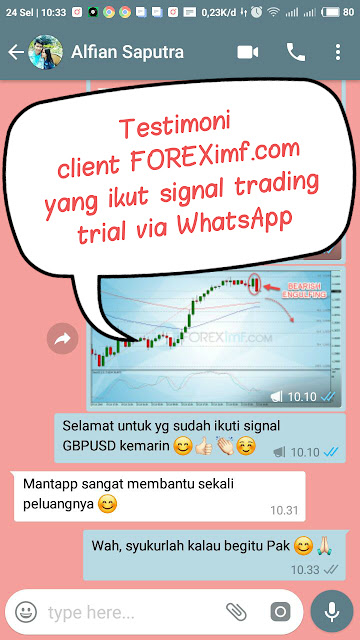 ►►► SINYAL TRADING FOREX AKURAT GRATIS HARI INI ONLINE!!! ◄◄◄