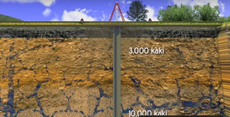 Energi Panas Bumi Atau Geothermal Untuk Pembangkit Tenaga Listrik