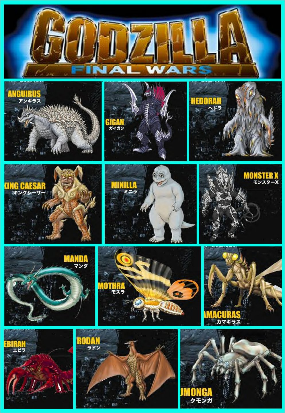 Godzilla : The King Of Kaijuu