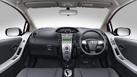 Kredit TOYOTA Yaris