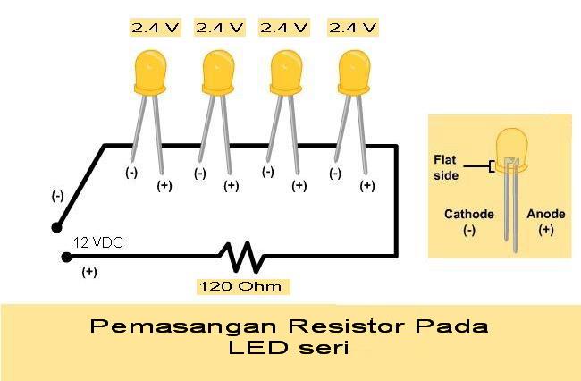 Resistor Lampu Led Untuk 12Volt Kami