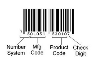 &#9827;Asal Usul Barcode&#9827;(+pic unik)