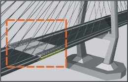 Jembatan Suramadu Dan Pembangunannya (+PIC)