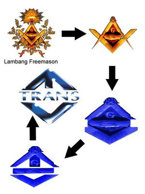 1 Hal yang anda belum mengerti tentang illuminati &#91;bukti pengaruh&#93; + PIC