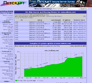 Perusahaan-Perusahaan Besar Pemakai Linux 