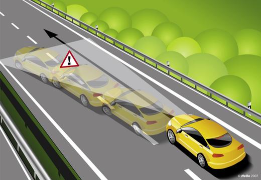10 Teknologi Pengaman Terbaru Pada Mobil yang Dapat Mencegah Kecelakaan