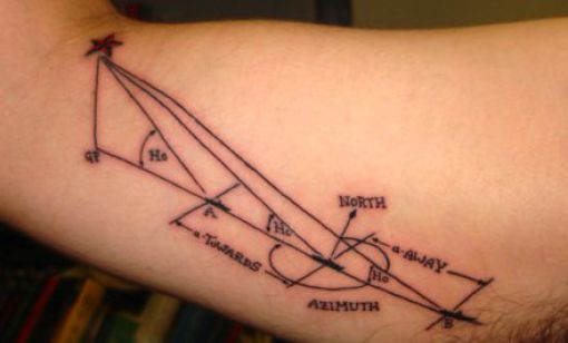 &#91;PIC++&#93; Tato Sains Yang Unik Dan Kreatif