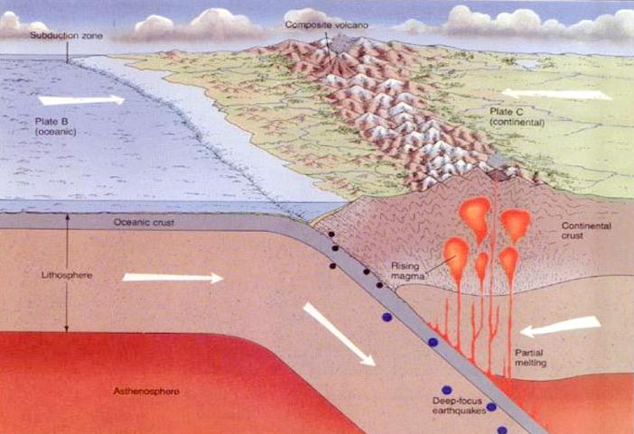 Inilah gan akibat jika global warming terus berlangsung di bumi kita tercinta