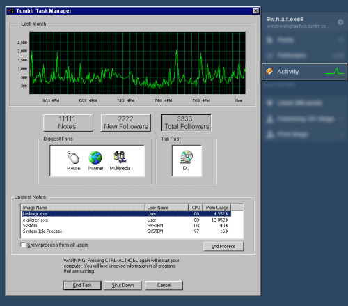 Nostalgia Windows Versi Agan Ini