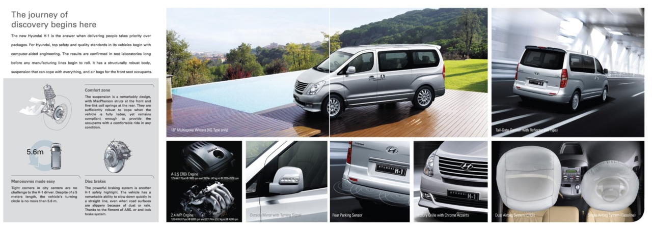 HYUNDAI PUSAT Ready unit Grand Avega,Tucson,Royal H-1 call Hyundai.atpm