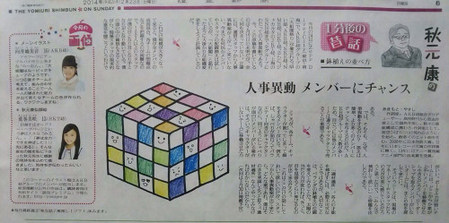 kaskus48-family-ksk48---kirara-drive---part-2