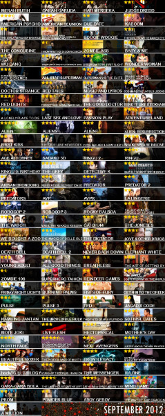 list-movie-tahun-2012--daftar-film-yang-telah-kalian-tonton-baca-page-1-dulu