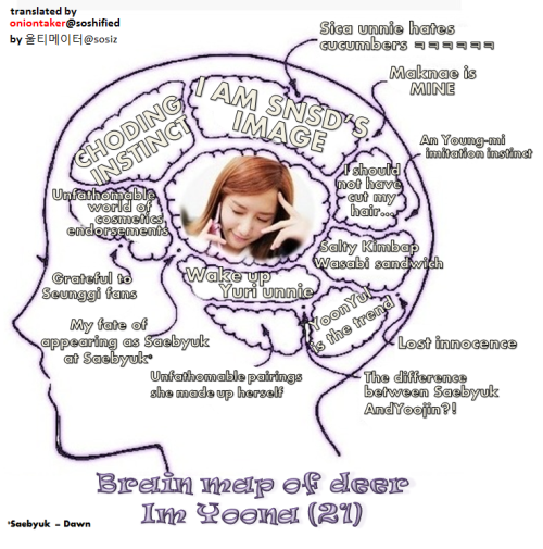 picvid-bwk-im-yoon-ah-510765098050500---snsd---girl039s-generationfans-masuk