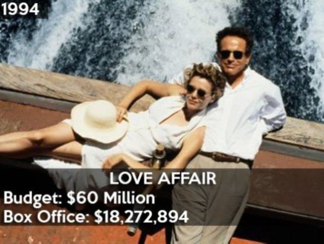 &#91;Full Pics&#93; 21 Film Yang Merugi Pada Tahun 1993 - 2013