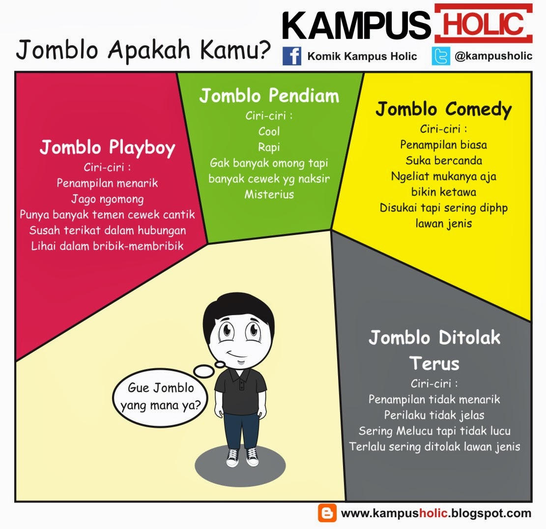 [Official] Kampus Holic Komik Strip Seputar Kehidupan Mahasiswa Update Tiap Hari