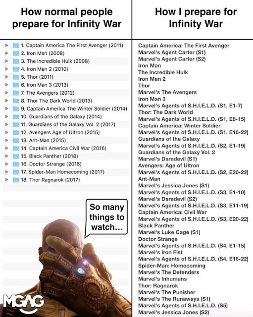 bekal sebelum &quot;Infinity War&quot;