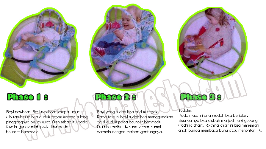 Bouncer Pliko - Rocking Chair Hammock ( for 0 - 3 tahun ), Bouncer Murah Multi fungsi