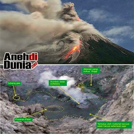 Misteri Dan Mitos Kawah Gunung Merapi