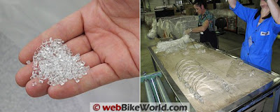 PROSES PEMBUATAN HELM STANDAR MOTOGP