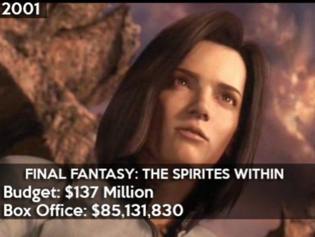 &#91;Full Pics&#93; 21 Film Yang Merugi Pada Tahun 1993 - 2013