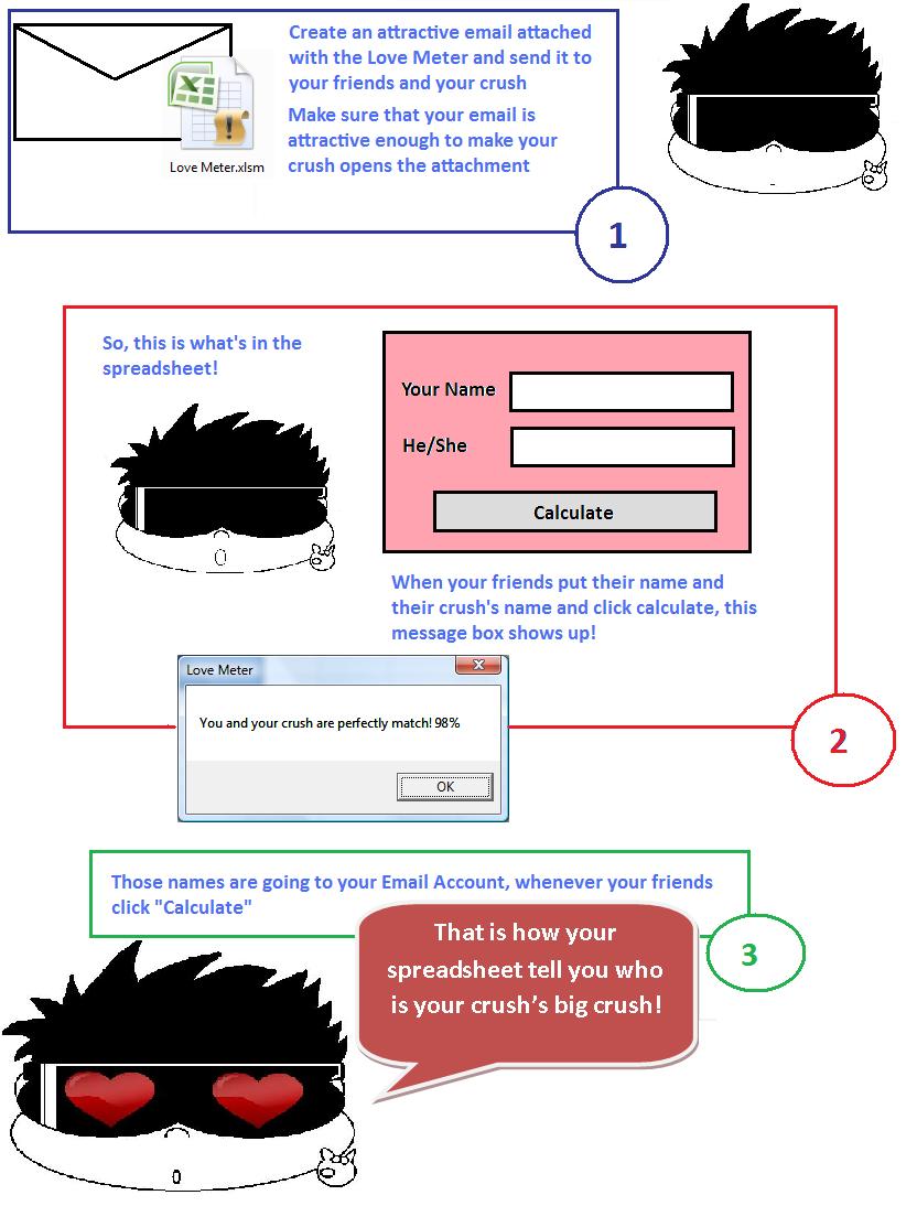 Love Meter dan Password Remover buat Excel