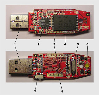 Flashdisk China isinya memory HP!