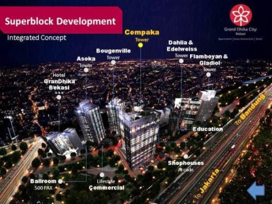 Apartemen Grand Dhika City, Apartemen Terbaik di Bekasi Timur MD325