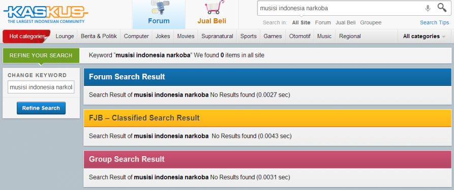 Musisi Indonesia Yang Terjerat Narkoba