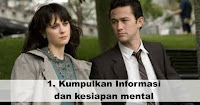 Tips Menembak pasanganmu agar berkesan dan berhasil