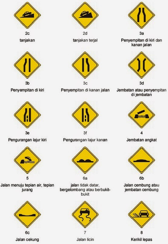 Yang Wajib Ente tahu sebelum ente beli motor ame mobil baru gans !!