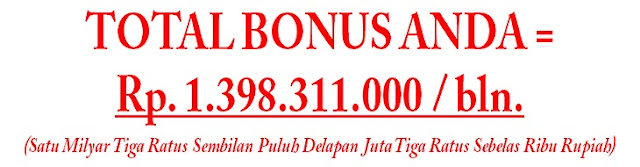 G-Bisnis, Bisnis Baju Muslim Sistem Jaringan