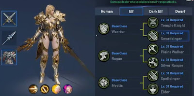 Review Class Warrior Lineage 2 Revolution di Tiap Ras