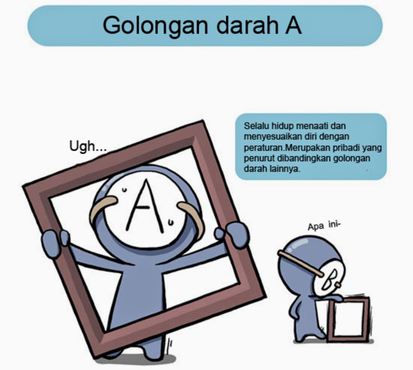 Komik GolDar (Golongan Darah), Lu yang mana gan?&#91;ngakak&#93;