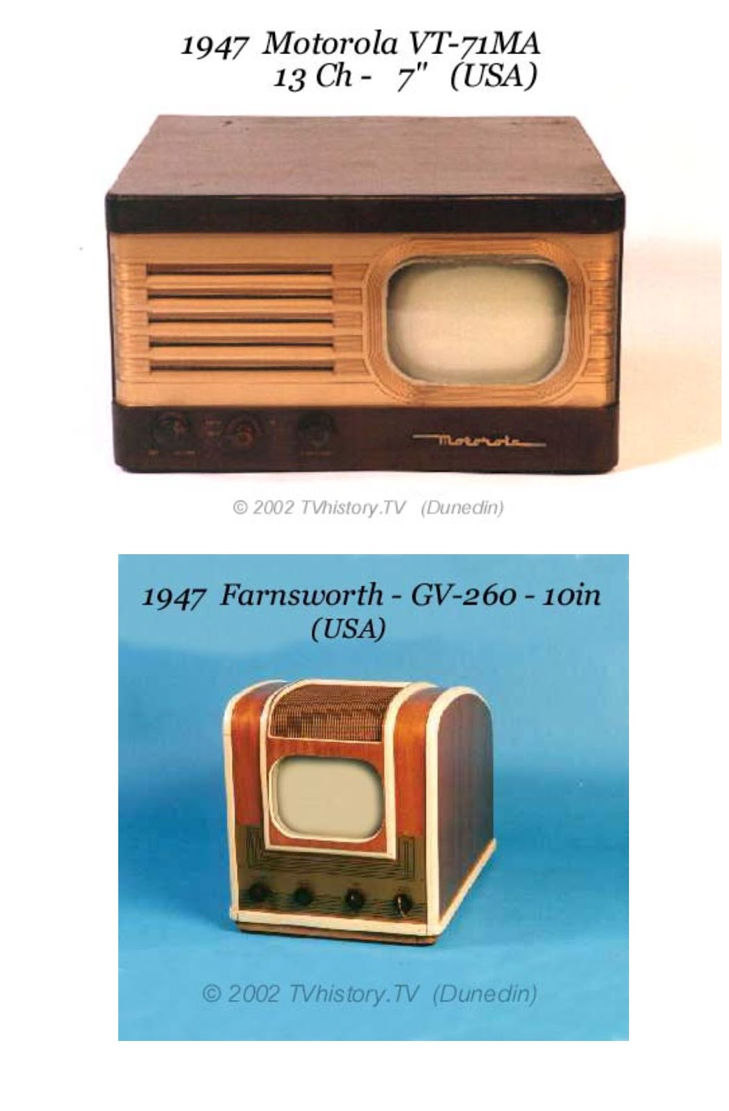 Keren Gan, Bentuk TV Dari Masa Ke Masa (full pic)