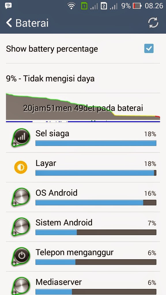 1769-tanya-jawab-komparasi-konsultasi-sebelum-membeli-dan-tips-seputar-android-1769---part-5