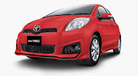 Kredit TOYOTA Yaris