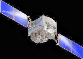 Indonesia Akan Segera Membeli SATELIT MILITER