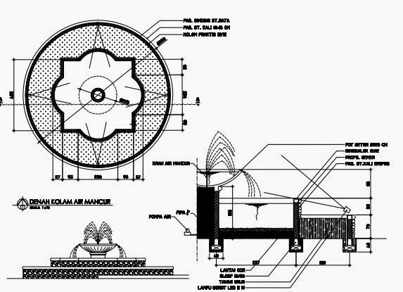 CONTOH RAB PEMBANGUNAN TAMAN KOTA | DOWNLOAD CONTOH RAB TAMAN KOTA