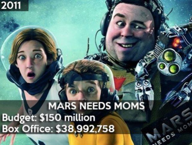 &#91;Full Pics&#93; 21 Film Yang Merugi Pada Tahun 1993 - 2013