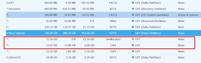 Menambah Ukuran Partisi Sistem Ubuntu setelah Diinstall ke Harddisk. 