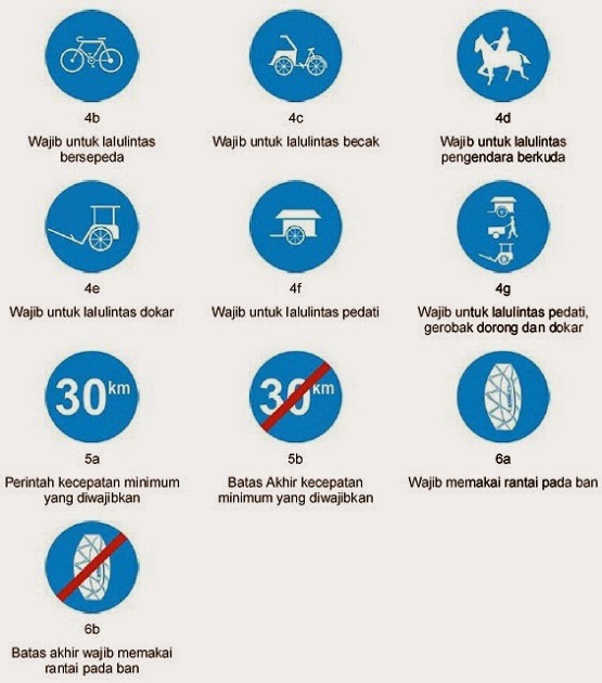 Yang Wajib Ente tahu sebelum ente beli motor ame mobil baru gans !!