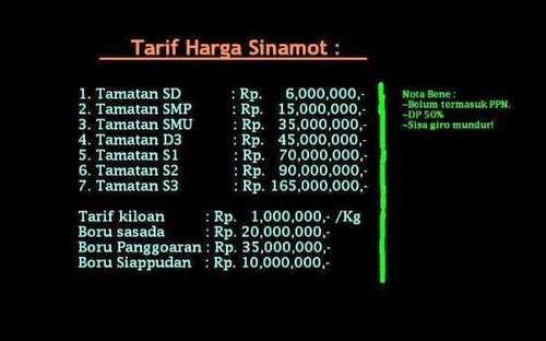 Tradisi Mahar Termahal di Indonesia, Berani Melamar gan ???