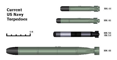 HAAWC : Winged Torpedoes to Kill Subs at Long-Range