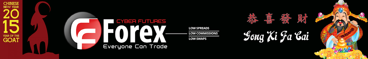 sharing-forex-waspada-broker-nakal-gan